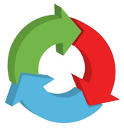 full cycle where it